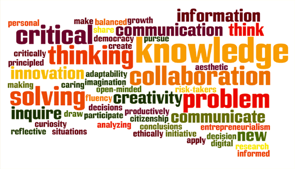 21-c-learner-profiles